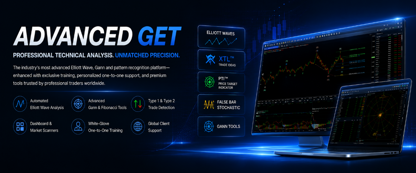 Advanced GET - Professional Technical Analysis