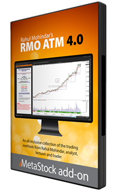 RMO ATM 4.0 - MetaStock add-on